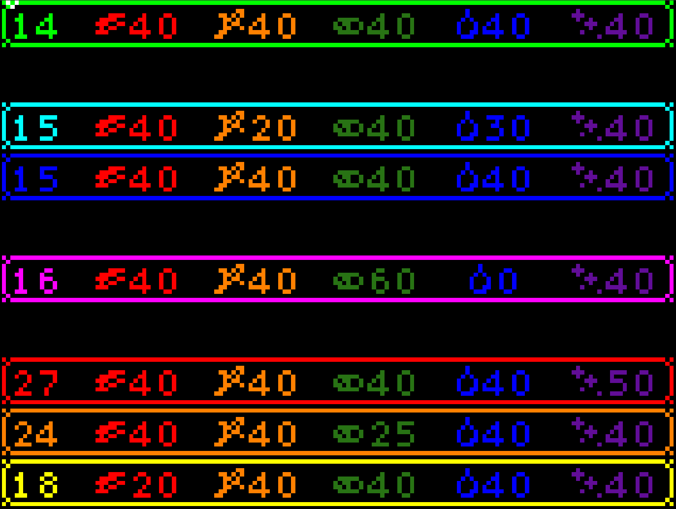 Septo Resource Tracker