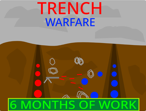 1v1 Trench Warfare